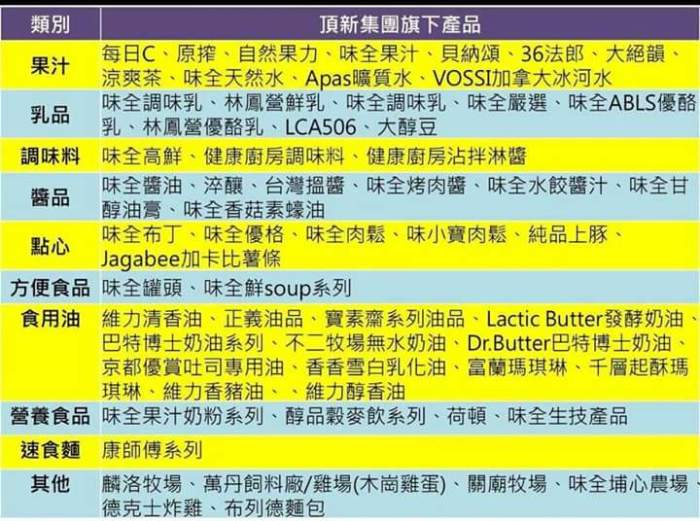頂新產品.jpg